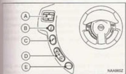 NISSAN QASHQAI+2 - COMMANDE AUDIO AU VOLANT (selon modèles) - 1