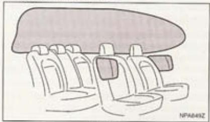 NISSAN QASHQAI+2 - Airbags avant - 1