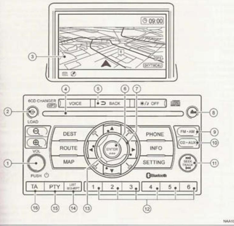 NISSAN QASHQAI+2 - AUTORADIO AM-FM AVEC CHARGEUR 6 CD ET SYSTEME DE NAVIGATION (selon modèles) - 1