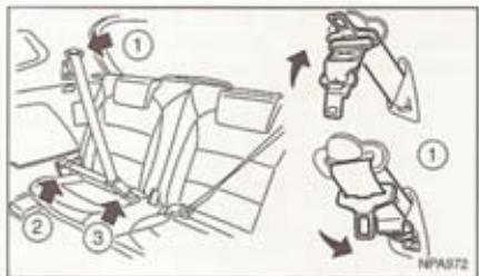 NISSAN QASHQAI+2 - PRECAUTION - 3