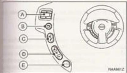 NISSAN QASHQAI+2 - COMMANDE AUDIO AU VOLANT (selon modèles) - 2