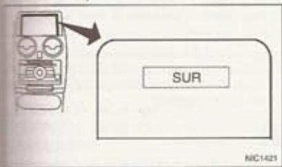 NISSAN QASHQAI+2 - Capteurs à ultrasons (selon modèles) - 1