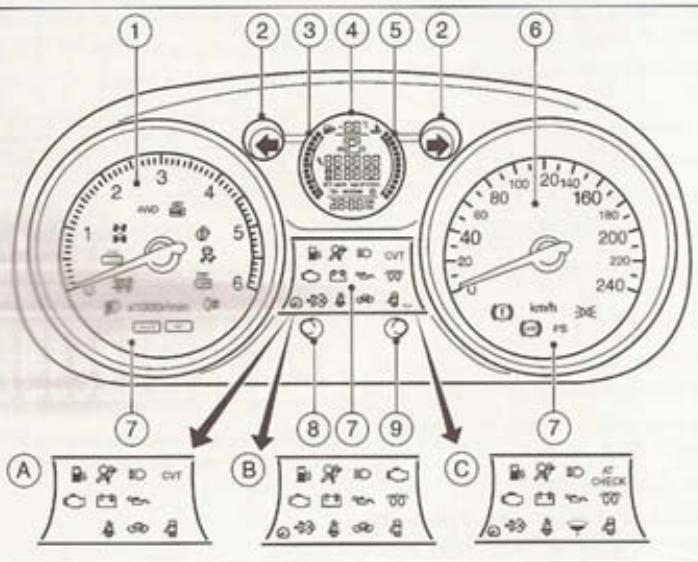 NISSAN QASHQAI+2 - INSTRUMENTS ET JAUGES - 1