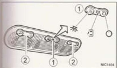 NISSAN QASHQAI+2 - ECLAIRAGES INTERIEURS - 1
