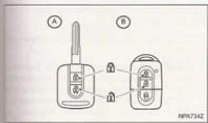 NISSAN QASHQAI+2 - CLE DE SECOURS (modèles avec Intelligent Key) - 1