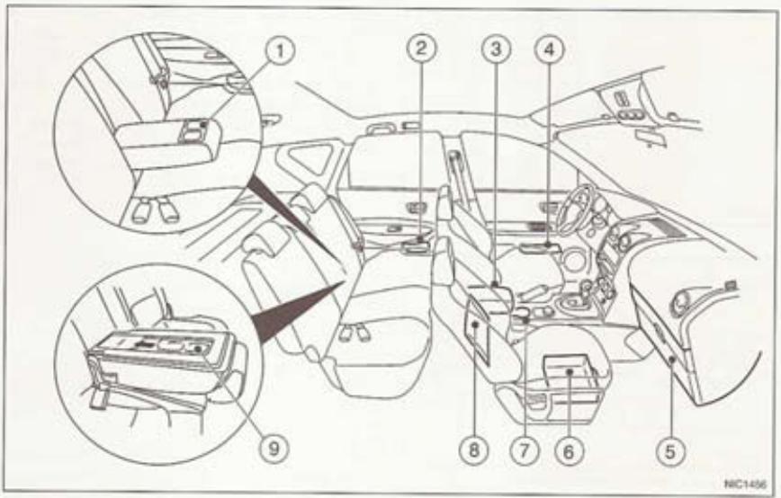 NISSAN QASHQAI+2 - PRECAUTION - 1