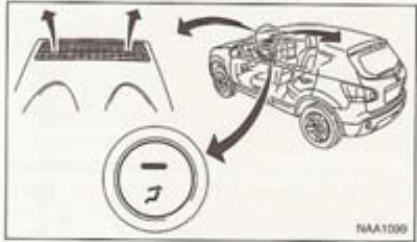 NISSAN QASHQAI+2 - BOUCHES D'AERATION - 2