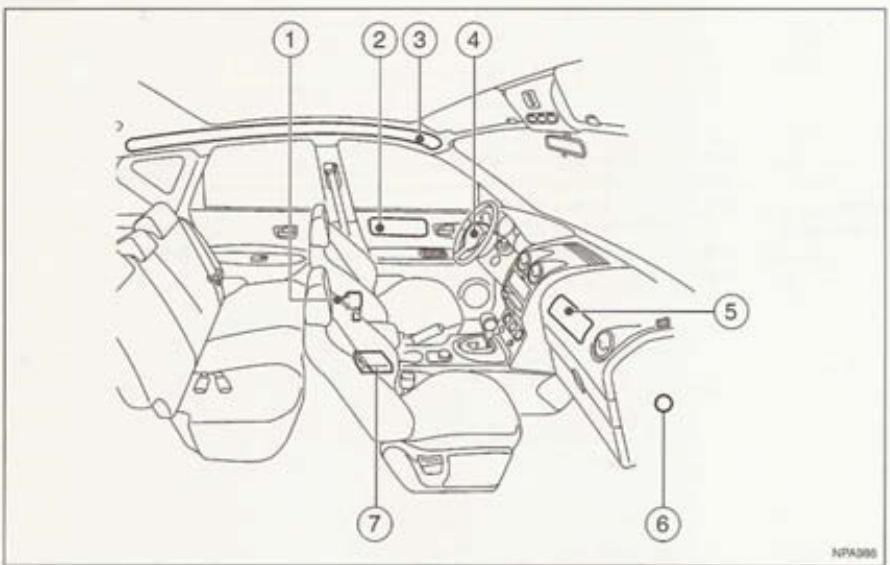 NISSAN QASHQAI+2 - SYSTEME D'AIRBAG - 1
