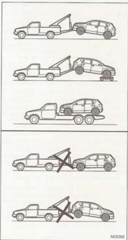 NISSAN QASHQAI+2 - PRECAUTIONS POUR LE REMORQUAGE - 1