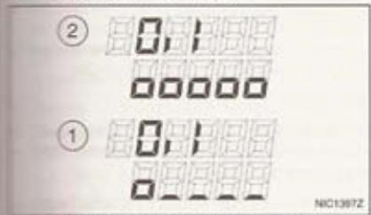 NISSAN QASHQAI+2 - 2-4 Commandes et instruments - 1