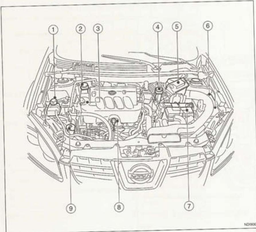 NISSAN QASHQAI+2 - INSTRUMENTS ET JAUGES - 3
