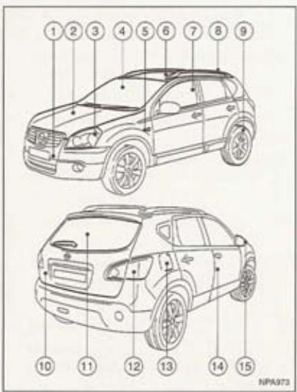 NISSAN QASHQAI+2 - 0-2 Table des matières illustrée - 1