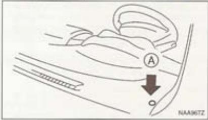 NISSAN QASHQAI+2 - Pour activer/désactiver le système : - 1