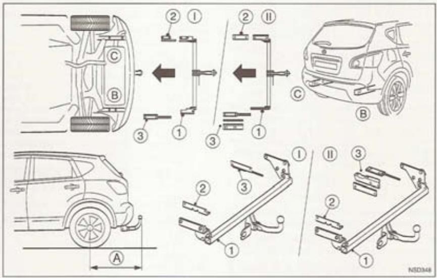 NISSAN QASHQAI+2 - SECURITE DU VEHICULE - 1