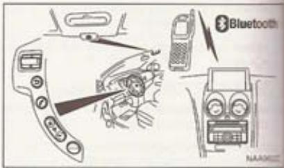 NISSAN QASHQAI+2 - ADAPTATION DU TELEPHONE MOBILE (selon modèles) - 1