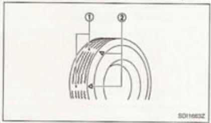 NISSAN QASHQAI+2 - ATTENTION - 1