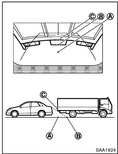 NISSAN 370Z 2012 - DIFFÉRENCE ENTRE LES DISTANCES CALCULEES ET RÉELLES - 4