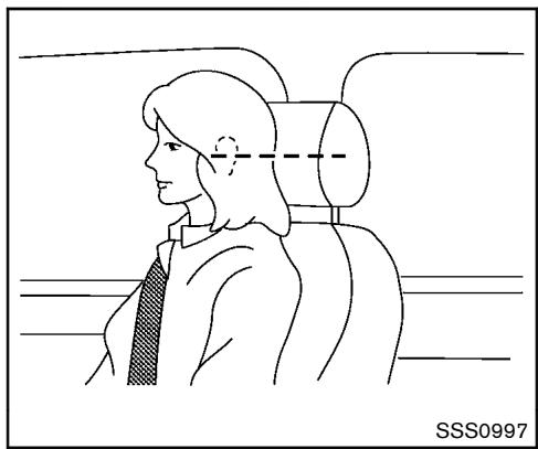 NISSAN 370Z 2012 - Composants - 1