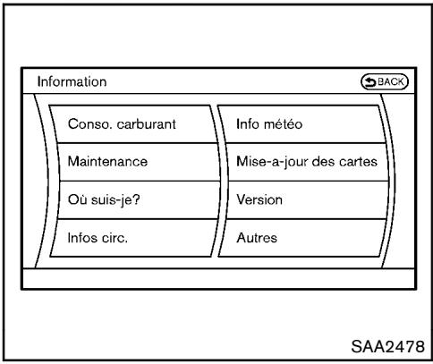 NISSAN 370Z 2012 - COMMENT UTILISER LE BOUTON INFO - 1