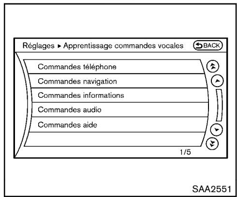 NISSAN 370Z 2012 - Envoyer des chiffres en utilisant la tonalité : - 3
