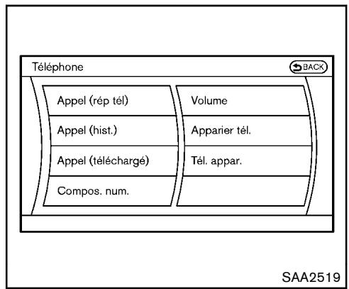 NISSAN 370Z 2012 - BOUTONS DE CONTRÔLÉ - 1