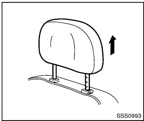 NISSAN 370Z 2012 - Ajustement - 1