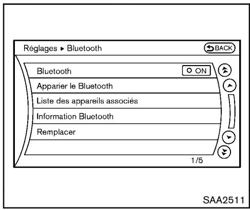 NISSAN 370Z 2012 - Mode de lecture : - 1