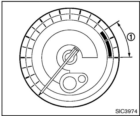 NISSAN 370Z 2012 - COMPTEURS ET INDICATEURS - 4