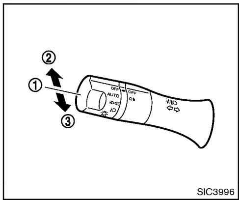 NISSAN 370Z 2012 - Temporisation d'extinction automatique des phares : - 2
