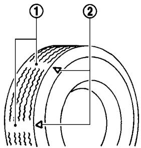 NISSAN 370Z 2012 - ATTENTION : - 1