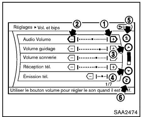 NISSAN 370Z 2012 - Selection d'un élément : - 1