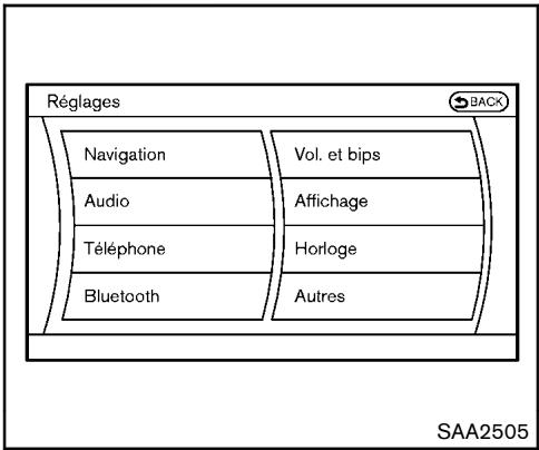 NISSAN 370Z 2012 - Informations legales IC : - 1