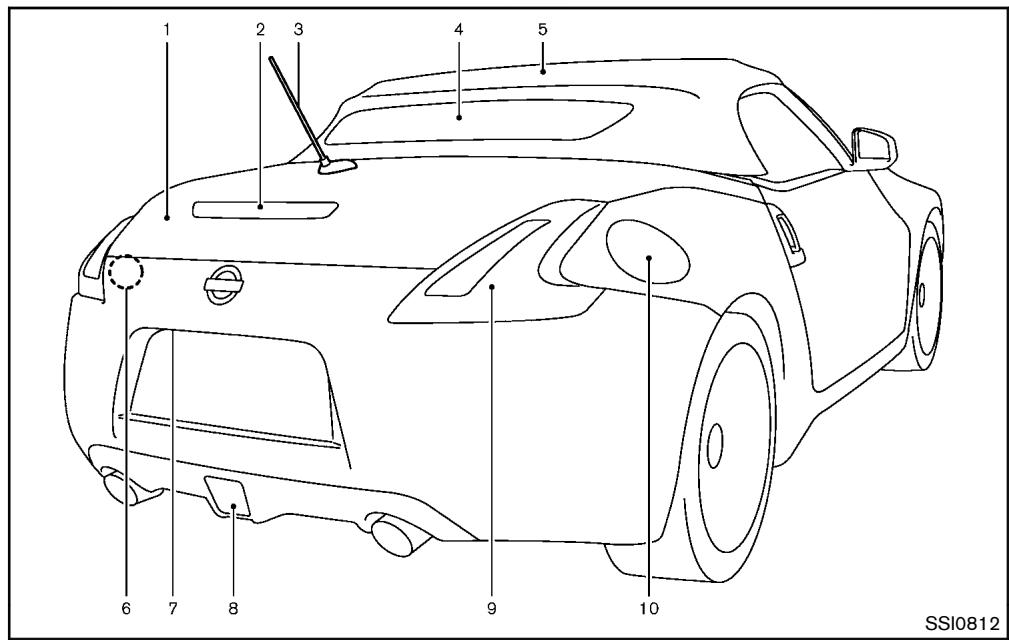 NISSAN 370Z 2012 - MODELES COUPE - 1
