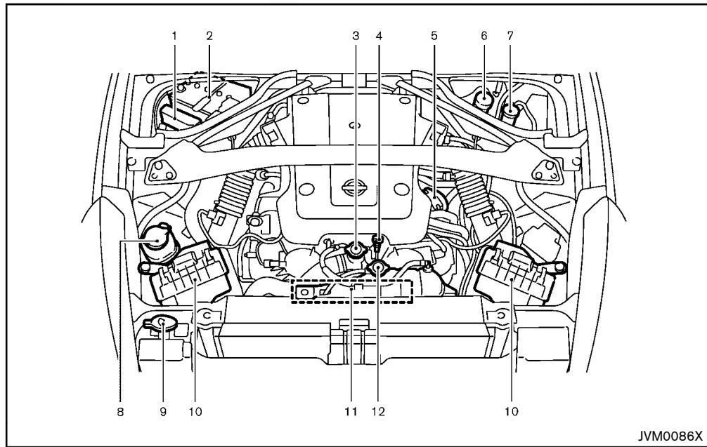 NISSAN 370Z 2012 - COMPARTIMENT-MOTEUR - 1