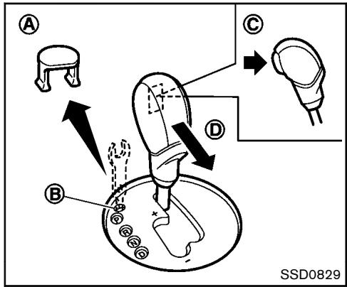 NISSAN 370Z 2012 - Indicateur de passage à la vitesse supérieure : - 1