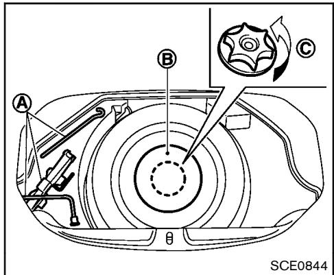 NISSAN 370Z 2012 - ATTENTION : - 1