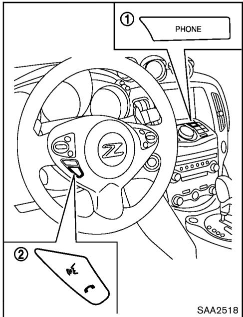 NISSAN 370Z 2012 - COMMANDES VOCALES - 1
