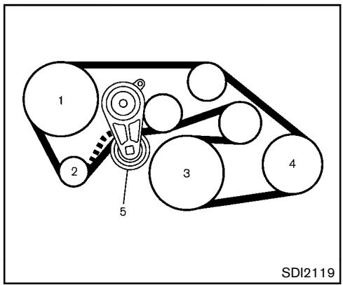 NISSAN 370Z 2012 - COURROIES D'ENTRAJNEMENT - 1