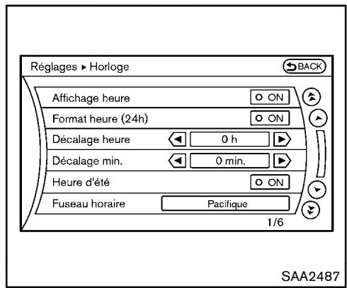 NISSAN 370Z 2012 - Couleur menus : - 1