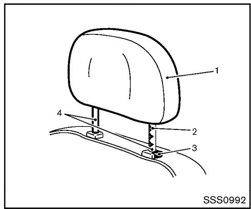 NISSAN 370Z 2012 - ATTENTION : - 2