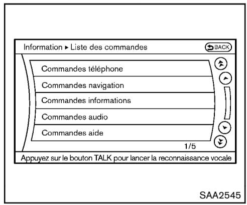 NISSAN 370Z 2012 - MODE DE COMMANDE ALTERNATIF DE RECONNAISSANCE VOCALE NISSAN - 4