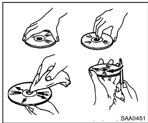 NISSAN 370Z 2012 - Affichage : - 1