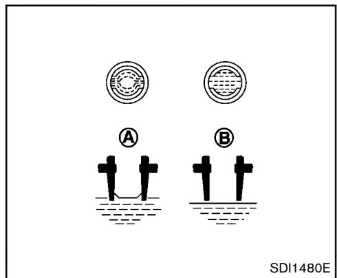 NISSAN 370Z 2012 - ATTENTION : - 2