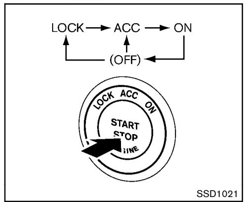 NISSAN 370Z 2012 - CHAMP D'OPÉRATION DE DEMARRAGE DU MOTEUR - 1