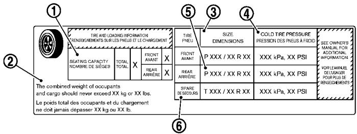 NISSAN 370Z 2012 - ATTENTION : - 1