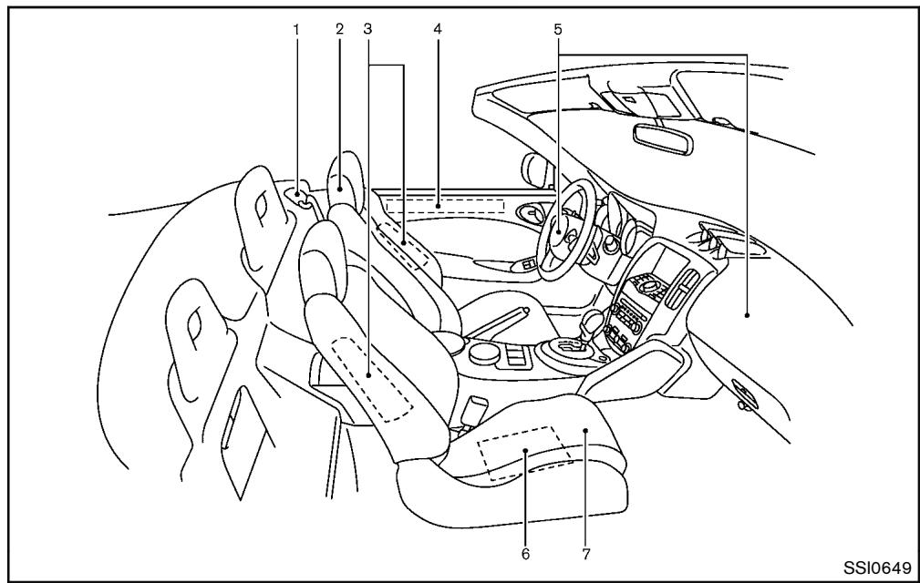 NISSAN 370Z 2012 - MODELES COUPE - 1