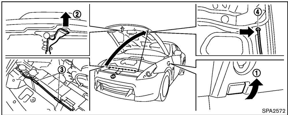 NISSAN 370Z 2012 - Comment changer de mode : - 2