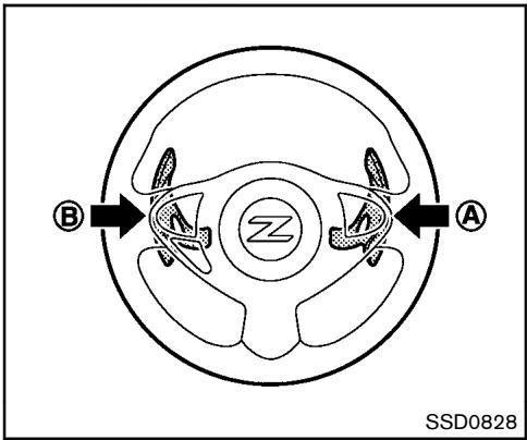 NISSAN 370Z 2012 - D (conduite) : - 1