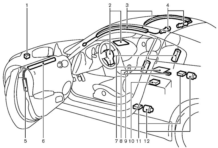 NISSAN 370Z 2012 - ATTENTION : - 1
