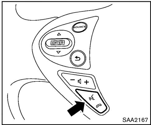 NISSAN 370Z 2012 - Avant de commencer - 1